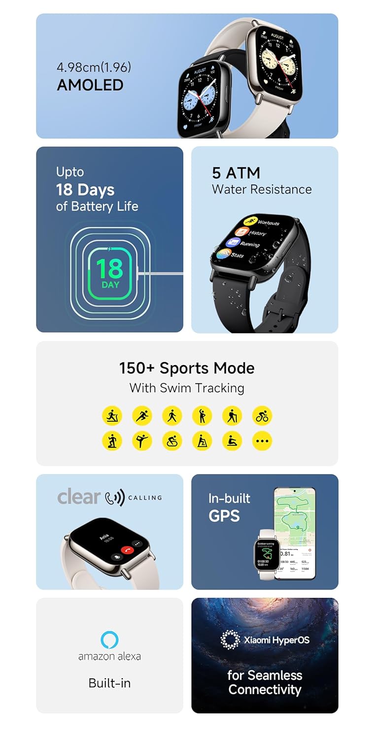 Redmi Watch 5 Lite, 1.96" Amoled, Advanced in-Built GPS, 5 ATM, 18 Day Battery, Bluetooth Calling with AI Noise Reduction