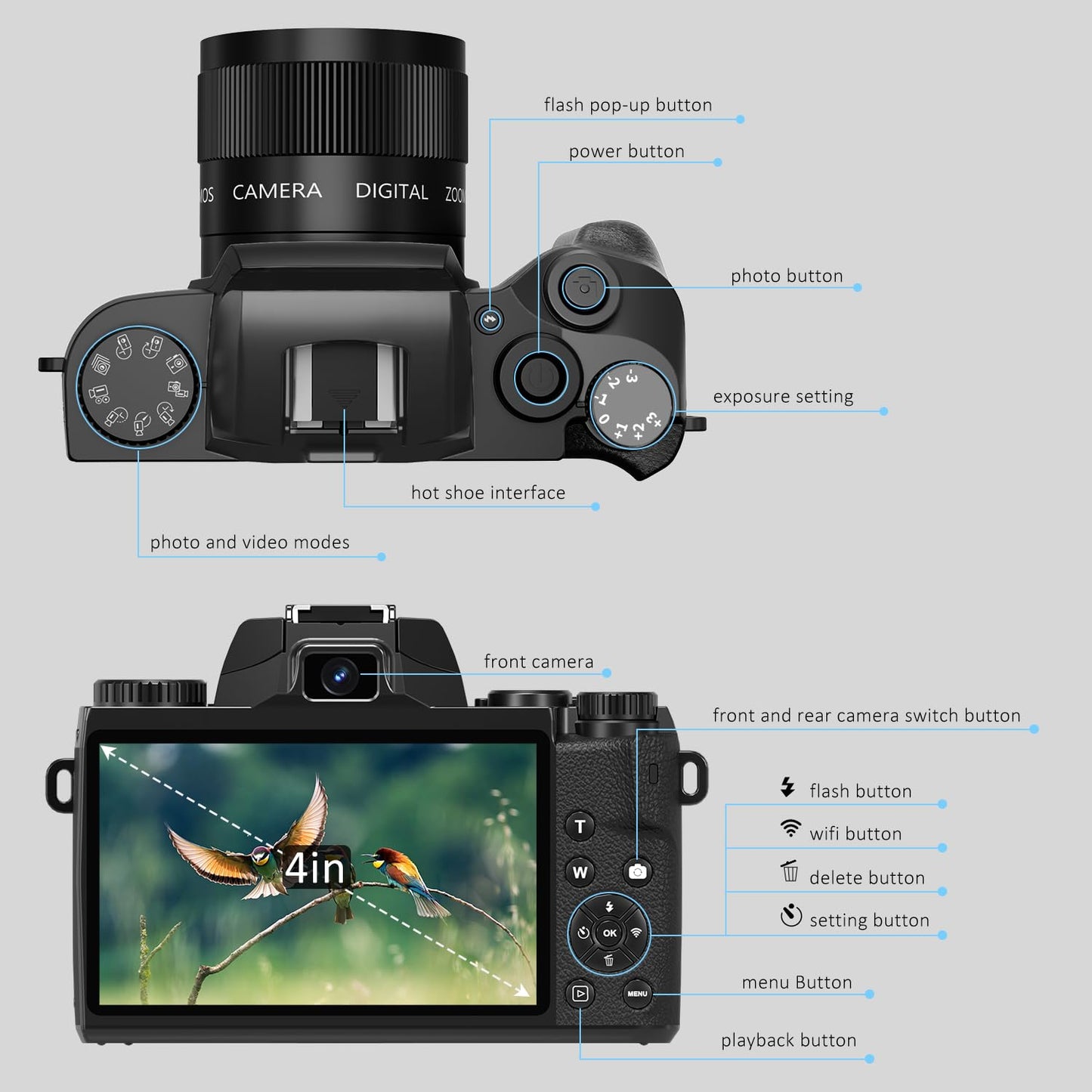 Saneen Digital Camera, 4K Cameras for Photography and Video, 64MP WiFi Touchscreen, Vlogging Camera for YouTube with Flash, 32GB Card, Sunshade, 3000mAh Battery, Front Cameras