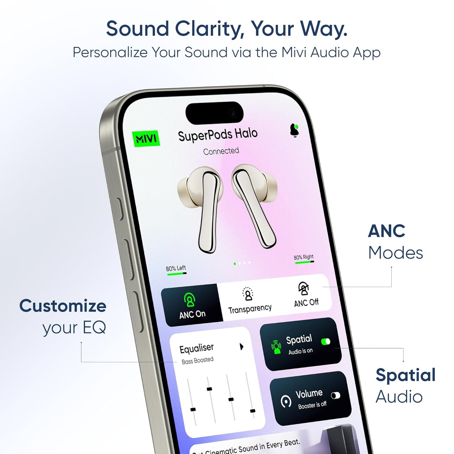 Mivi SuperPods Halo [Flagship Launch], 35dB ANC Active Noise Cancellation in Ear Ear Buds Wireless, Spatial Audio, 60HRS Battery,13mm Drivers, IPX4, v5.4 Bluetooth Earbuds with Mic