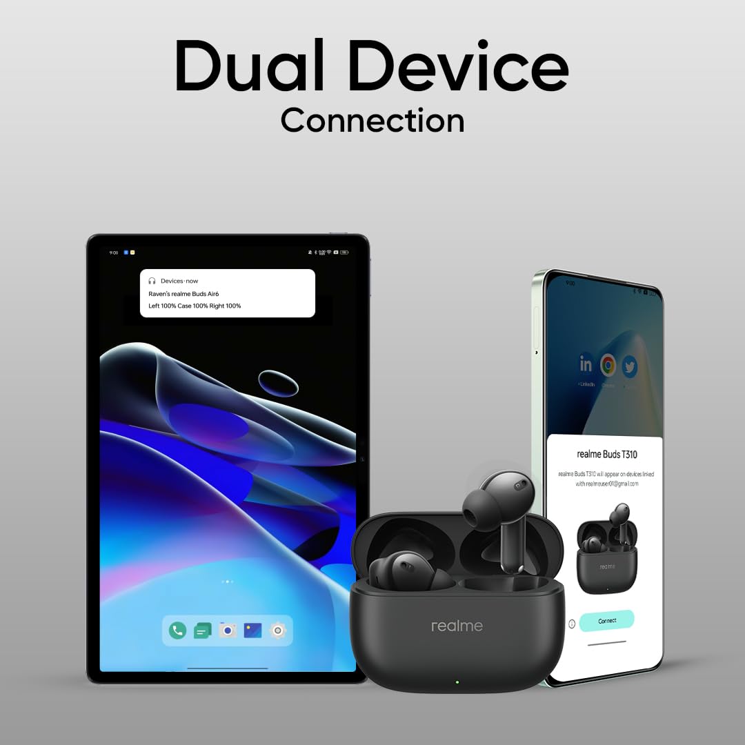 realme Buds T310 True Wireless in-Ear Earbuds with 46dB Hybrid ANC, 360° Spatial Audio, 12.4mm Dynamic Bass Driver, Upto 40Hrs Battery and Fast Charging