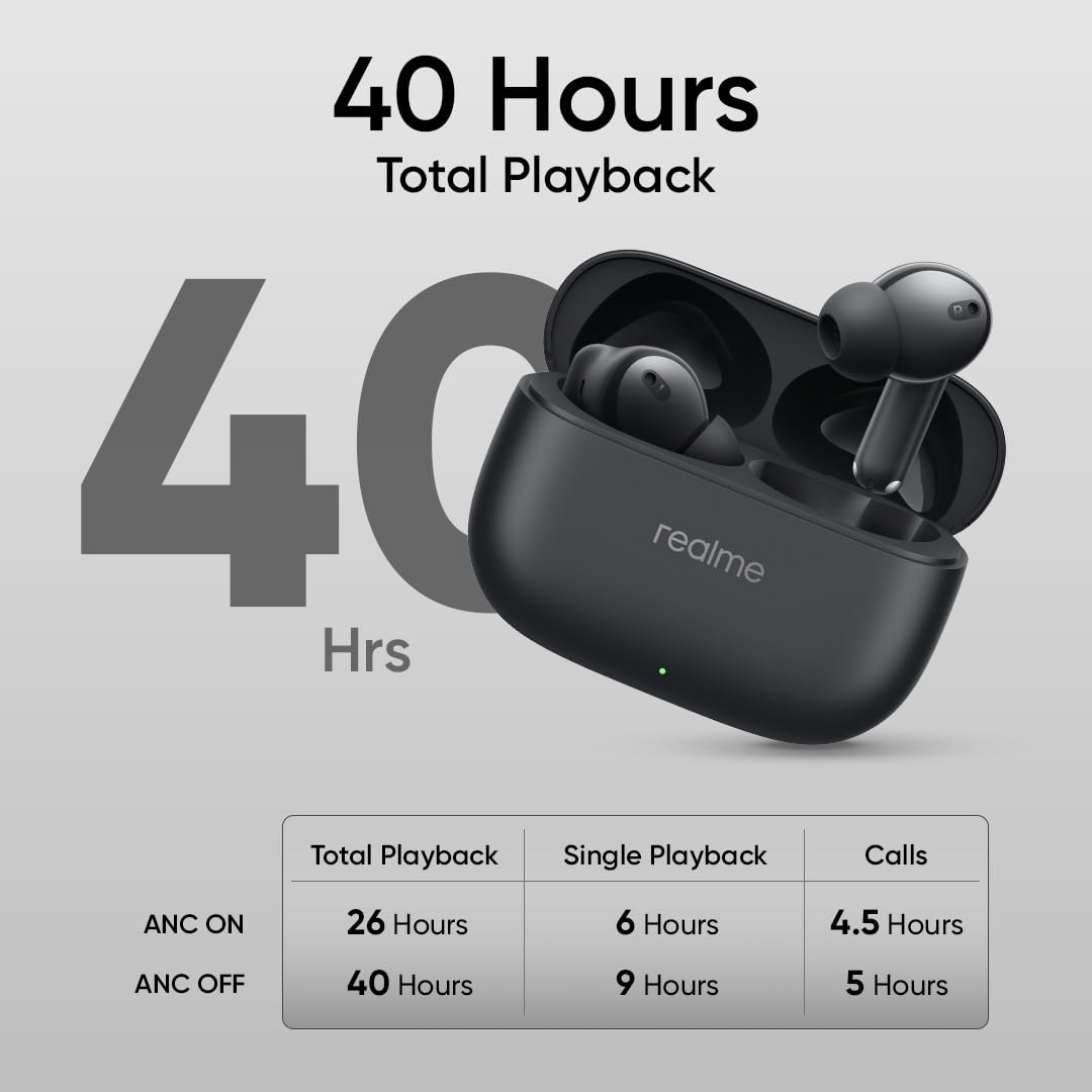 realme Buds T310 True Wireless in-Ear Earbuds with 46dB Hybrid ANC, 360° Spatial Audio, 12.4mm Dynamic Bass Driver, Upto 40Hrs Battery and Fast Charging