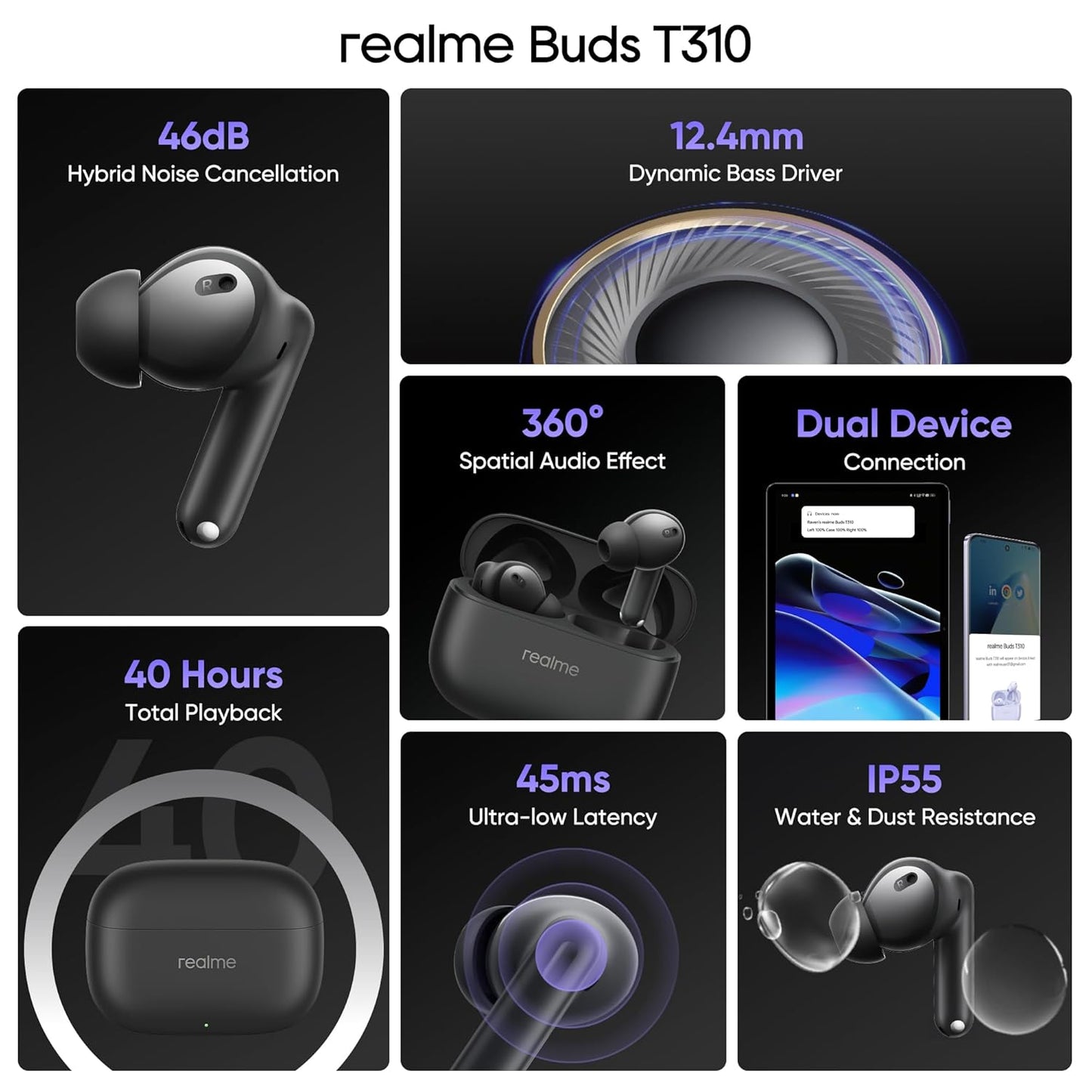 realme Buds T310 True Wireless in-Ear Earbuds with 46dB Hybrid ANC, 360° Spatial Audio, 12.4mm Dynamic Bass Driver, Upto 40Hrs Battery and Fast Charging